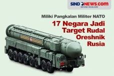 Miliki Pangkalan Militer...