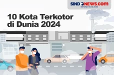 10 Kota Terkotor di...