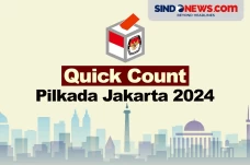 Hasil Quick Count Pilkada...