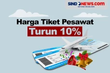 Harga Tiket Pesawat...