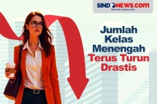 Jadi Jantung Ekonomi...