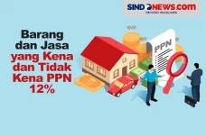 Daftar Barang dan Jasa...