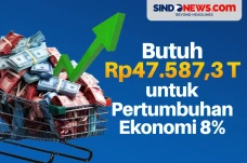 Indonesia Butuh Rp47.587,3...