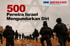 Terlalu Banyak Tekanan,...
