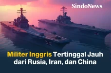 Militer Rusia, Iran,...
