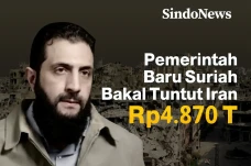 Pemerintah Baru Suriah...