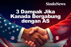 Tiga Dampak Jika Kanada...