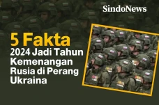 5 Fakta 2024 Jadi Tahun...