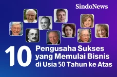 10 Pengusaha Sukses...