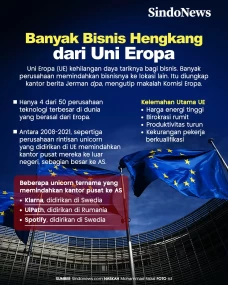 Birokrasi Rumit, Banyak...