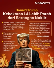 Trump: Kebakaran Los...