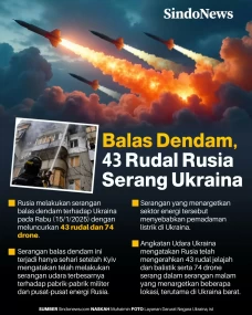 Balas Dendam, Rusia...