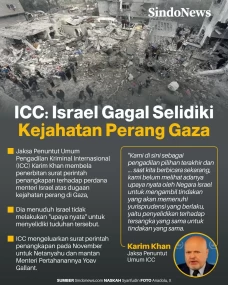 Jaksa ICC: Israel Gagal...