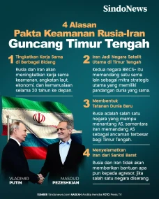 Pakta Keamanan Rusia...