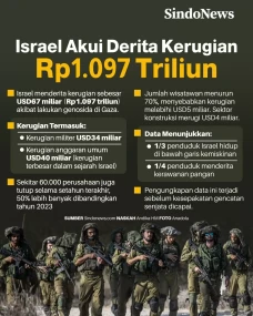 Akibat Perang Gaza,...