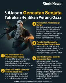 5 Alasan Gencatan Senjata...