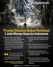 Respons Kemlu Soal Relokasi...