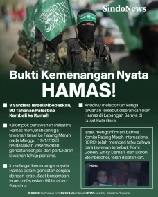 Bukti Kemenangan Hamas,...