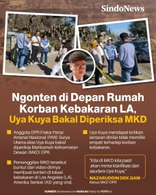 Ngonten di Depan Rumah...