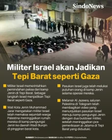 Militer Israel akan...