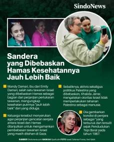 Sandera Israel yang...