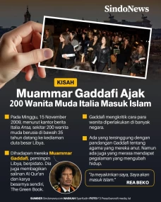 Muammar Gaddafi Panggil...