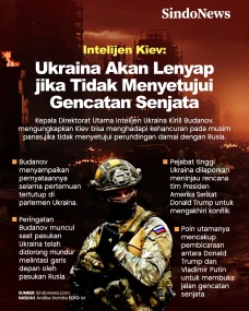 Intelijen: Ukraina Akan...