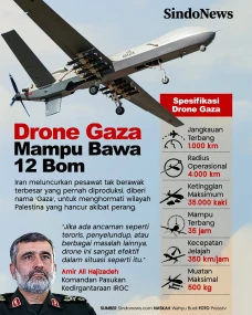Iran Kenalkan Drone...
