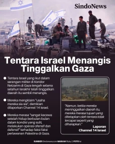 Tentara Israel Menangis...