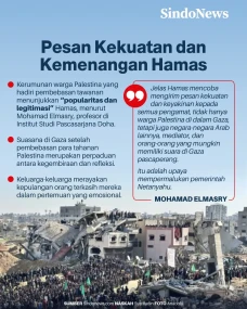 Pesan Kekuatan dan Kemenangan...