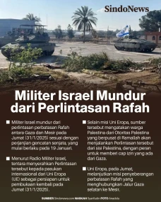 Serahkan Kendali ke...