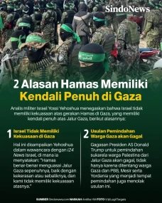 2 Alasan Hamas Sudah...