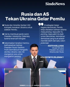 Rezim Zelensky Panik,...