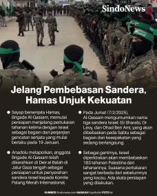 Jelang Pembebasan Sandera,...