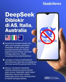 DeepSeek AI China Diblokir...