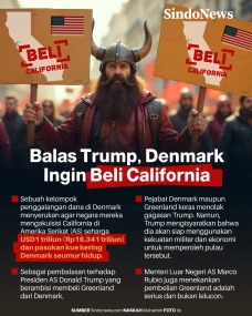 Balas Trump, Denmark...