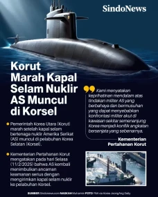 Kapal Selam Nuklir AS...