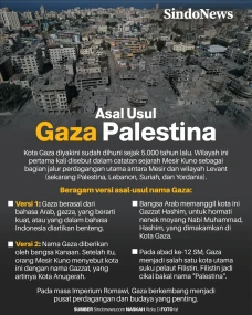 Asal Usul Gaza Palestina,...