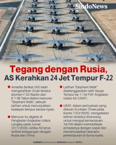 Tegang dengan Rusia,...