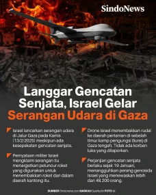 Langgar Gencatan Senjata,...