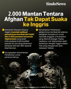 2.000 Mantan Tentara...