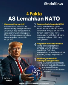 4 Fakta AS Melemahkan...