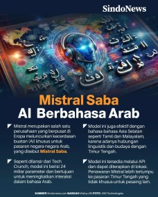 Mistral Saba Kecerdasan...