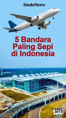 5 Bandara Paling Sepi...