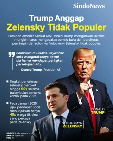 Anggap Zelensky Tidak...