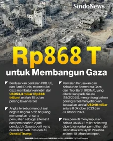 Untuk Membangun Kembali...