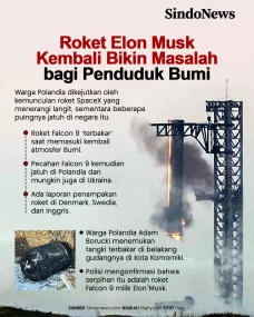 Roket Milik Elon Musk...