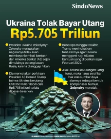 Ukraina Menolak Bayar...