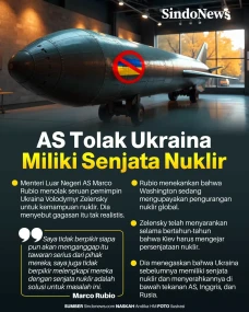 Keinginan Ukraina untuk...