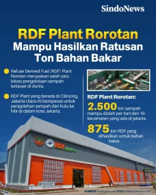 RDF Plant Rorotan Mampu...